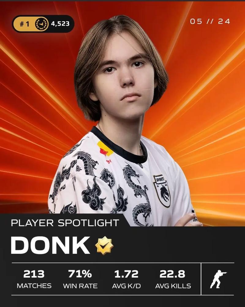 CSGO Blast春决：EG惨遭翻盘