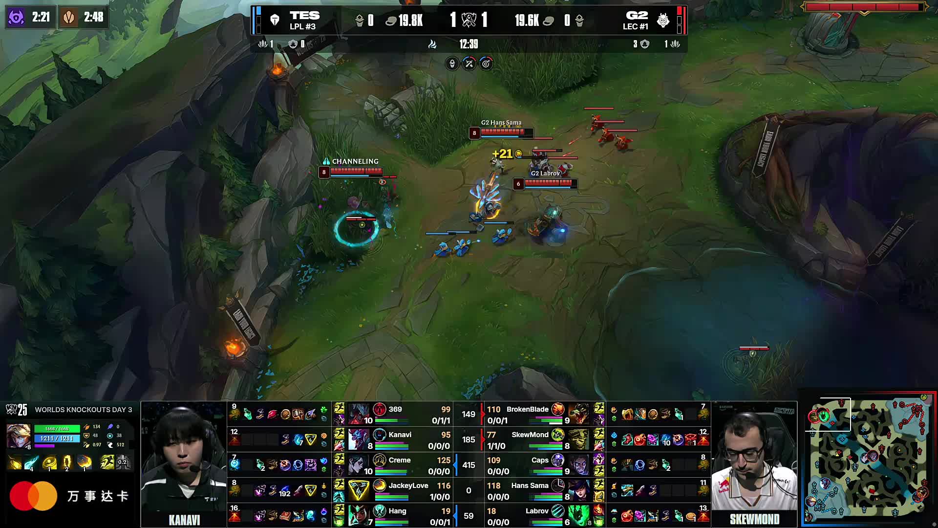 2025全球总决赛数据盘点：Light达成最高KDA