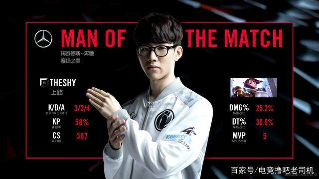 MongolZ 战胜 G2，确保自己获得 IEM Dallas 2025 季后赛的名额