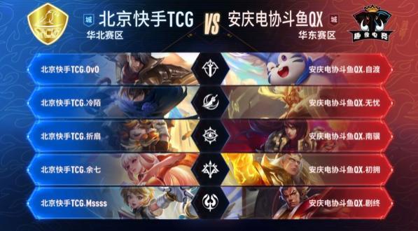 Legacy 震惊地在 2025 年 BLAST.tv 奥斯丁 Major 中以 2：0 击败 FaZe 晋级第三阶段